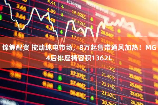 锦鲤配资 搅动纯电市场，8万起售带通风加热！MG4后排座椅容积1362L